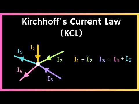 Kirchhoff's Current Law (KCL) explained