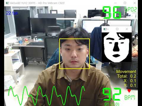Remote Photoplethysmography 영상 1
