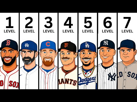 The 7 Levels of MLB Player