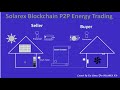 Solarex Energy Trading Demo