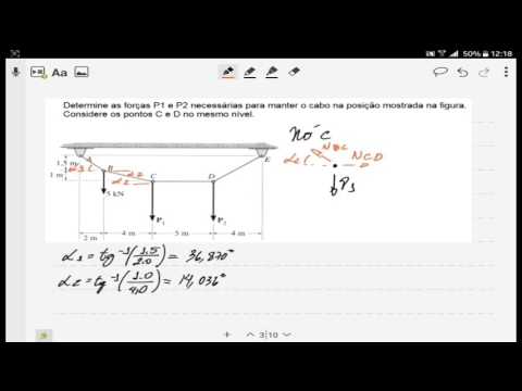Equilíbrio de ponto em cabo