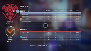 【DESTINY2】アイアンバナーです！