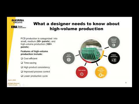 Screenshot from How to Optimize Your Prototype for High-Volume PCB Manufacturing