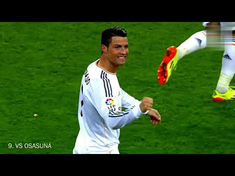 Cristiano Ronaldo | 20 Goles Impactantes.