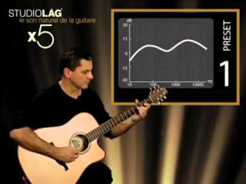 Demo du Studiolag par Rudy Roberts