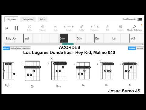 Los Lugares Donde Irás - Malmö 040