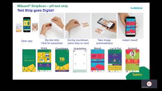 Merck: Smart Analysis For Wastewater With Merck