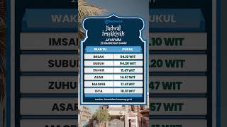 Jadwal Imsakiyah Kota Jayapura 20 April 2023, Waktu yang Mustajab untuk Berdoa Bagi Umat Islam