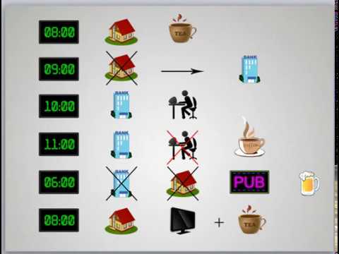 Венгерский язык. Тренинг 2.