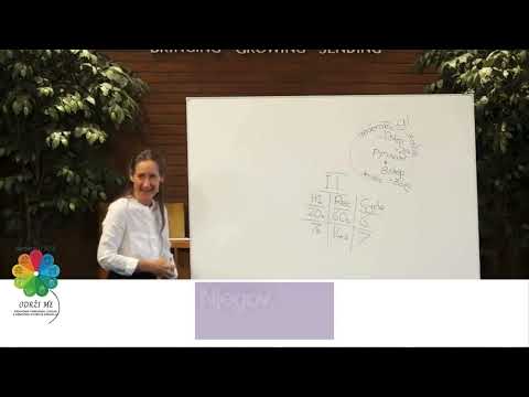 Barbara O'Neill - Zdravo srce