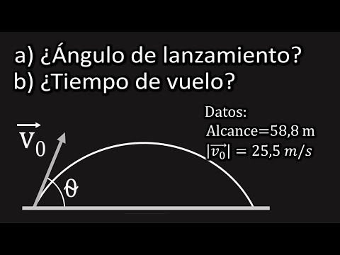 Problema movimiento proyectil