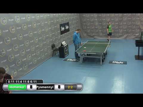 21 May 2022. Light blue . TT Cup