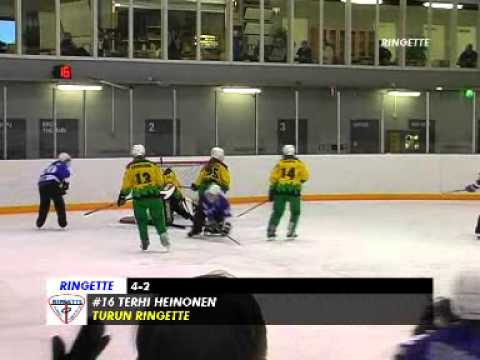 Ringette Turku - Ilves