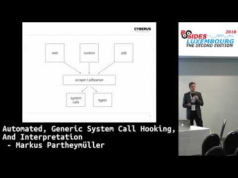BSidesLUX 2018: Automated, Generic System Call Hooking, And Interpretation - Markus Partheymüller