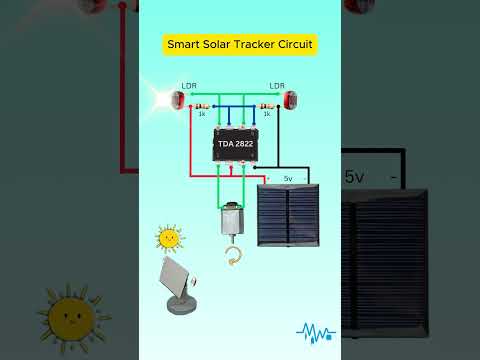 Smart Solar Tracker Using Just LDRs 🌞#Shorts