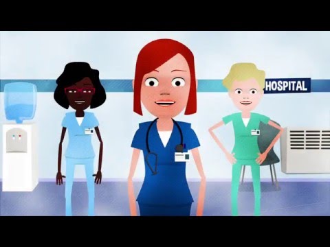 Safe Patient Handling, No Patient Lifting with LiftZero