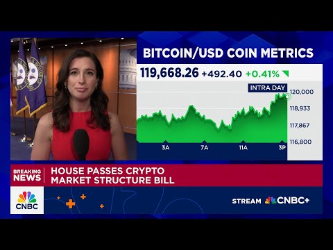 House passes crypto market structure bill