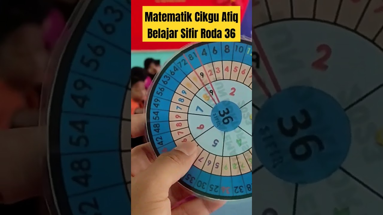 Kuasai Sifir dengan Pantas #matematik #tahun2 #cikguafiq