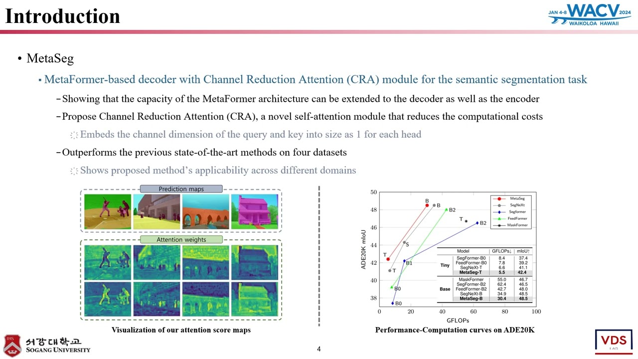 MetaSeg: MetaFormer-Based Global Contexts-Aware Network for Efficient Semantic Segmentation