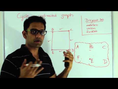 Cycle in Undirected Graph Graph Algorithm