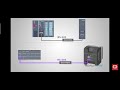 Difference Between Modbus RS485 And Modbus RS232 Interface