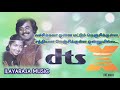 Vachukkava Unnai Mattum 720p Mp4 Digital Audio Systems Power Full Version Audio