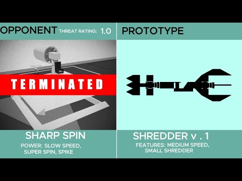 Kronos Unveiled (PLANE CRAZY)