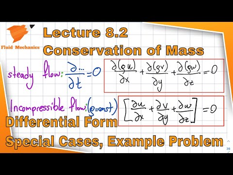 Fluid Mechanics 8.2 - Special Cases of Conservation of Mass (Continuity) equation