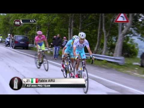 Giro d'Italia 2015: Stage 8 Highlights