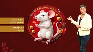 2026 RAT ZODIAC | Alignment. Advisors