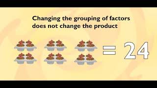 Scholastic - Study Jams - Multiplication