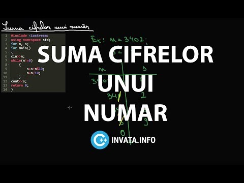 Suma cifrelor unui numar - C++
