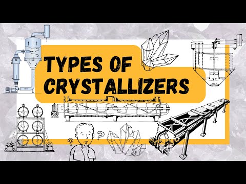 Types of Crystallizers | Classification of Crystallizers | ​⁠@KnowChem