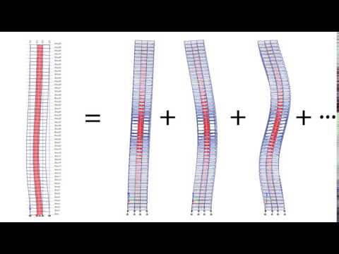Vibration Mode Shapes of a Tall Building