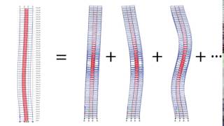 Vibration Mode Shapes of a Tall Building
