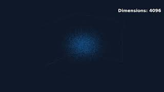 The Geometry of Meaning: How AI Sees Words