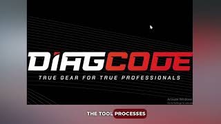 McLaren Won’t Start? Start/Stop Button Blinking | Immobilizer Reset with Diagcode