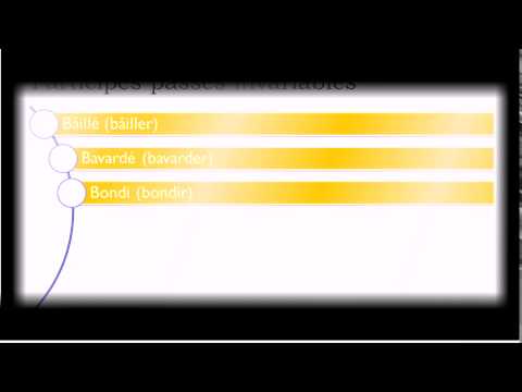 Learn French with us lesson 257