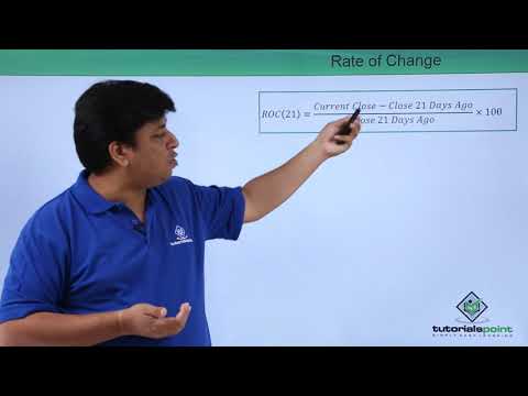 Analysis of Investment