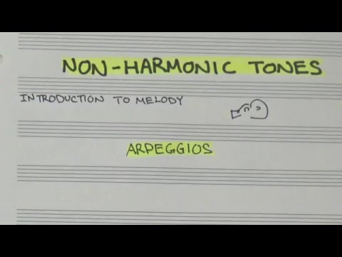 Escapes, Neighbors, and Other Non-Harmonic Tones