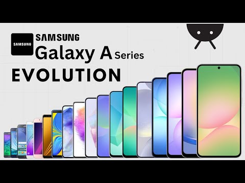 Evolution of Samsung Galaxy A Series | 2014 to 2025