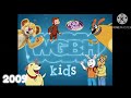739 Cookie Jar Entertainment WGBH WGBH Kids Credits PBS Kids Logo History 2007 2013