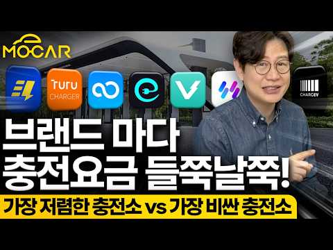 자동차 리뷰에 인문학을 더하다... 130만 구독자가 '김한용의 모카'에 열광하는 이유