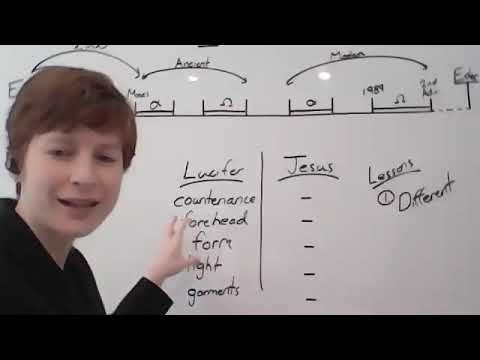 10  Tess Lambert   Brazilian Camp Meeting Bemba Feb 2021