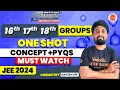 16 17 18th Group Elements One Shot Concept PYQs MUST WATCH JEE 2024 NAVEEN SIR