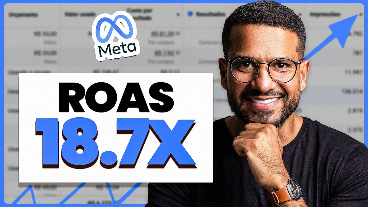 Facebook Catalogo Ads - Campanhas que vão te ajudar a vender MUITO