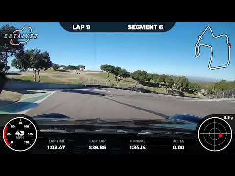 991.2 GT3 RS Laguna Seca 1:34.1