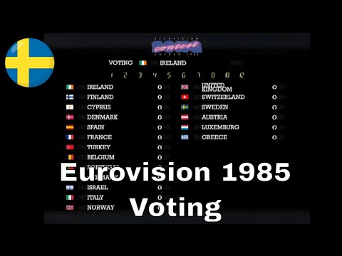 Eurovision 1985 🇸🇪- Full Voting Simulation