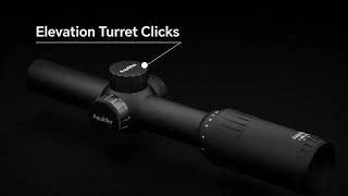 OPERATION PROTOCOL: OPTICS