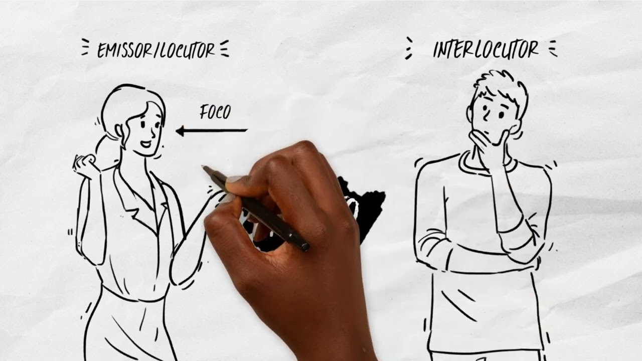 Funções da Linguagem (Emotiva e Apelativa) - Português | Descomplicando o Enem - 2ª temporada